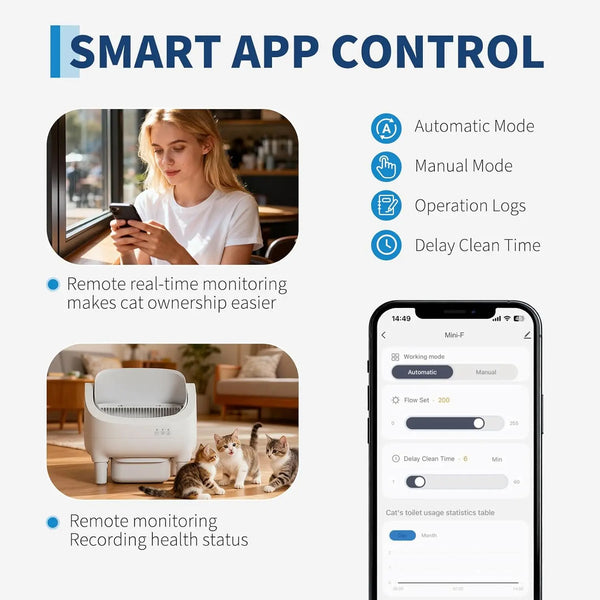 APP-Controlled-Automatic-Self-Cleaning-Cat-Litter-Box-10-5L-Odor-Free-Waste-Disposal-Pet-Toilet.jpg