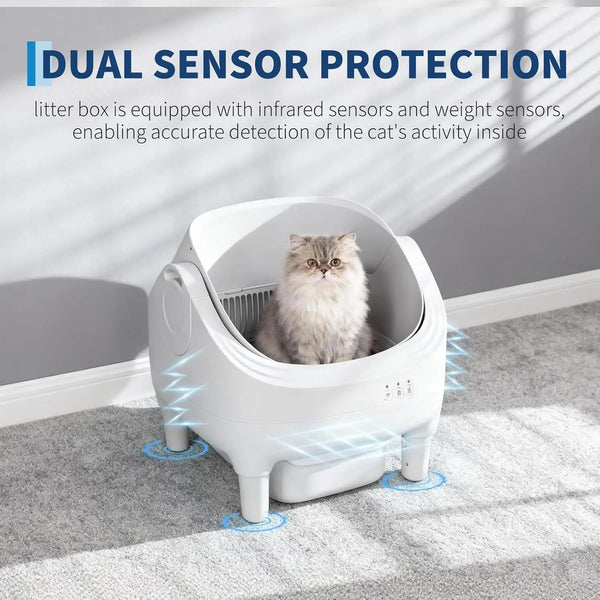 Smart Cat Litter Box